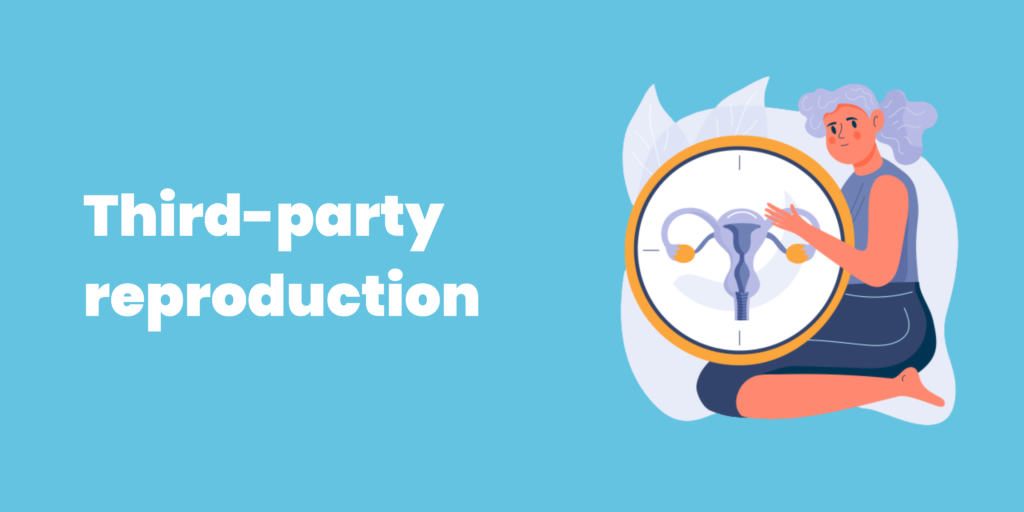 Third-Party reproduction